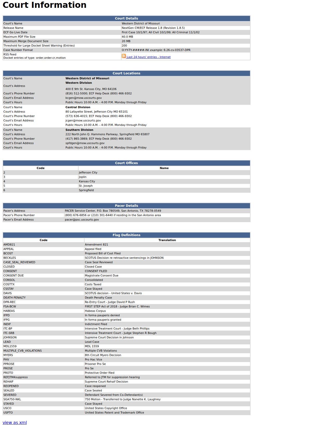 St. Clair County civil docket source showing Western District CM ECF court information